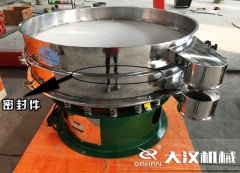 <b>常見的密封件都有哪幾種類型？作用是什么？</b>